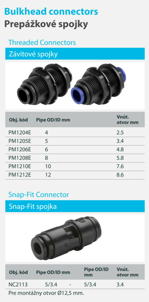 John Guest Bulkhead connectors web