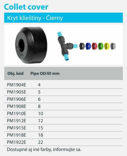 Collet cover web